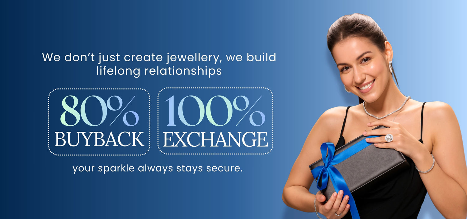 SparklesIndia