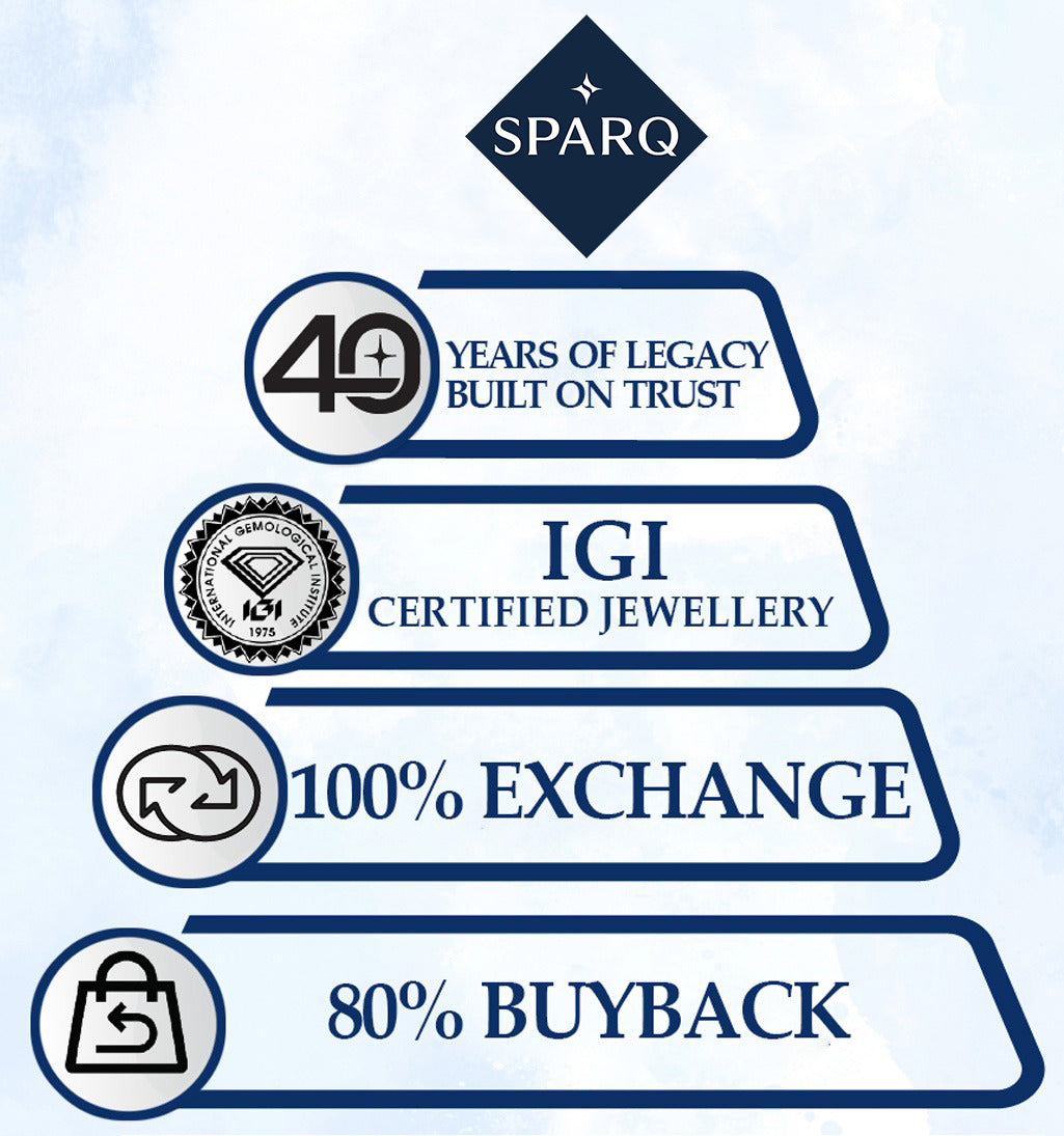 0.02 Carat  | 925 Sterling Silver Yellow Gold Plated Infinity Flame Earrings