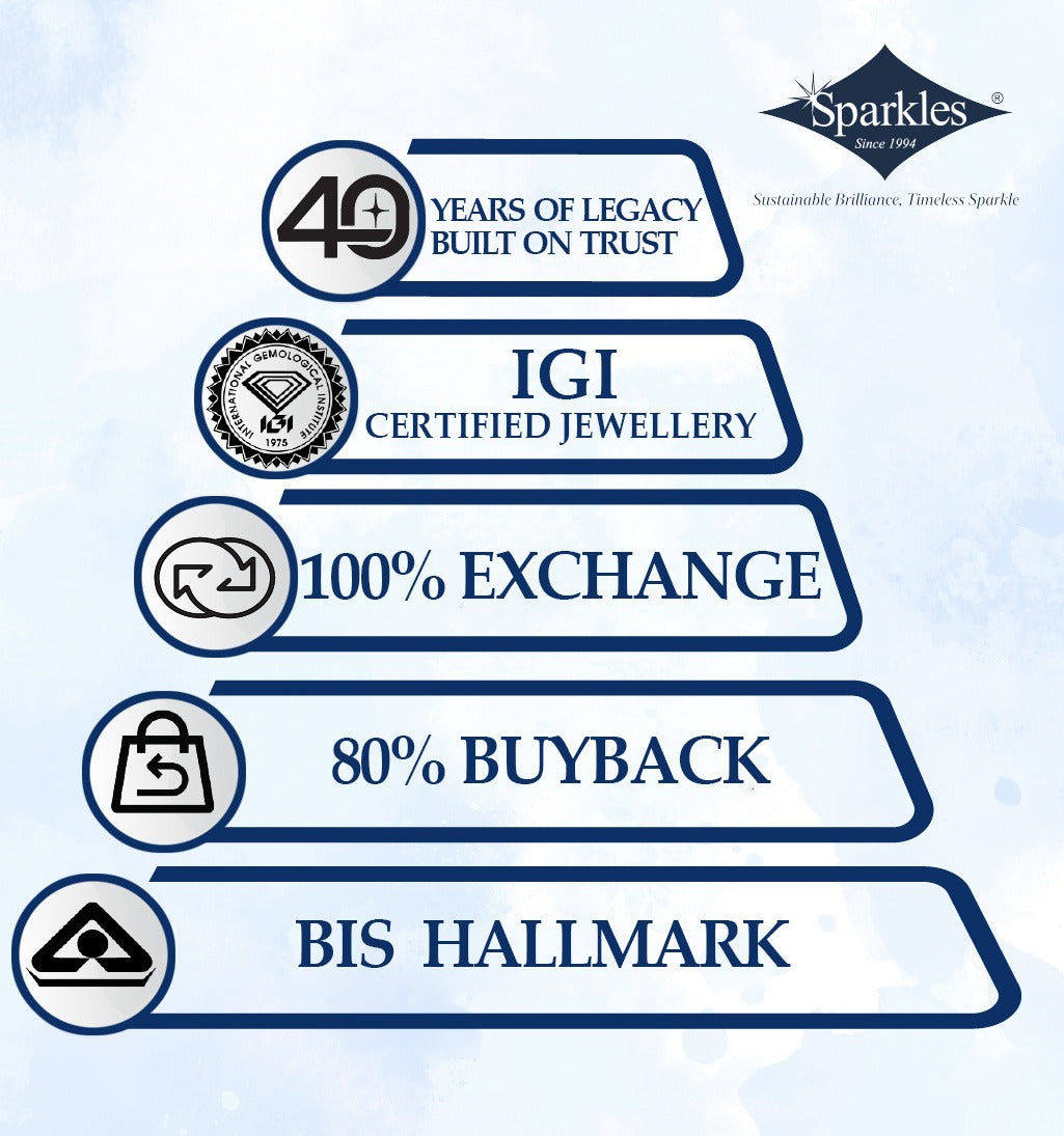 0.31 Carat Earrings | 14K Rose Gold